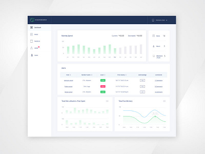 Dashboard dashboard ui