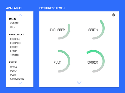 Monitoring Dashboard dailyui dailyui21 freshness level fridge monitoring dashboard refrigerator smart fridge smart refrigerator