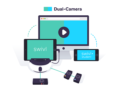 Dual Camera Graphics illustration