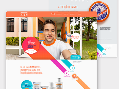 Minancora Action business minancora responsive website