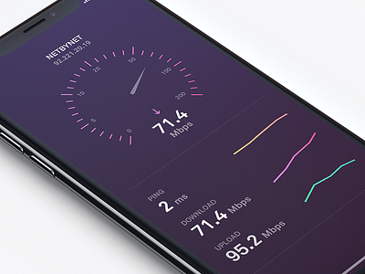 Internet Speed Test app dark gradient internet ios ipad iphone photo simple speed test ui
