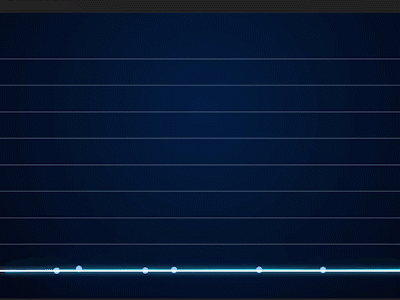 Business Graph 2danimation after affects after effects animation aftereffects animation design illustration motion animation motiongraphics ui