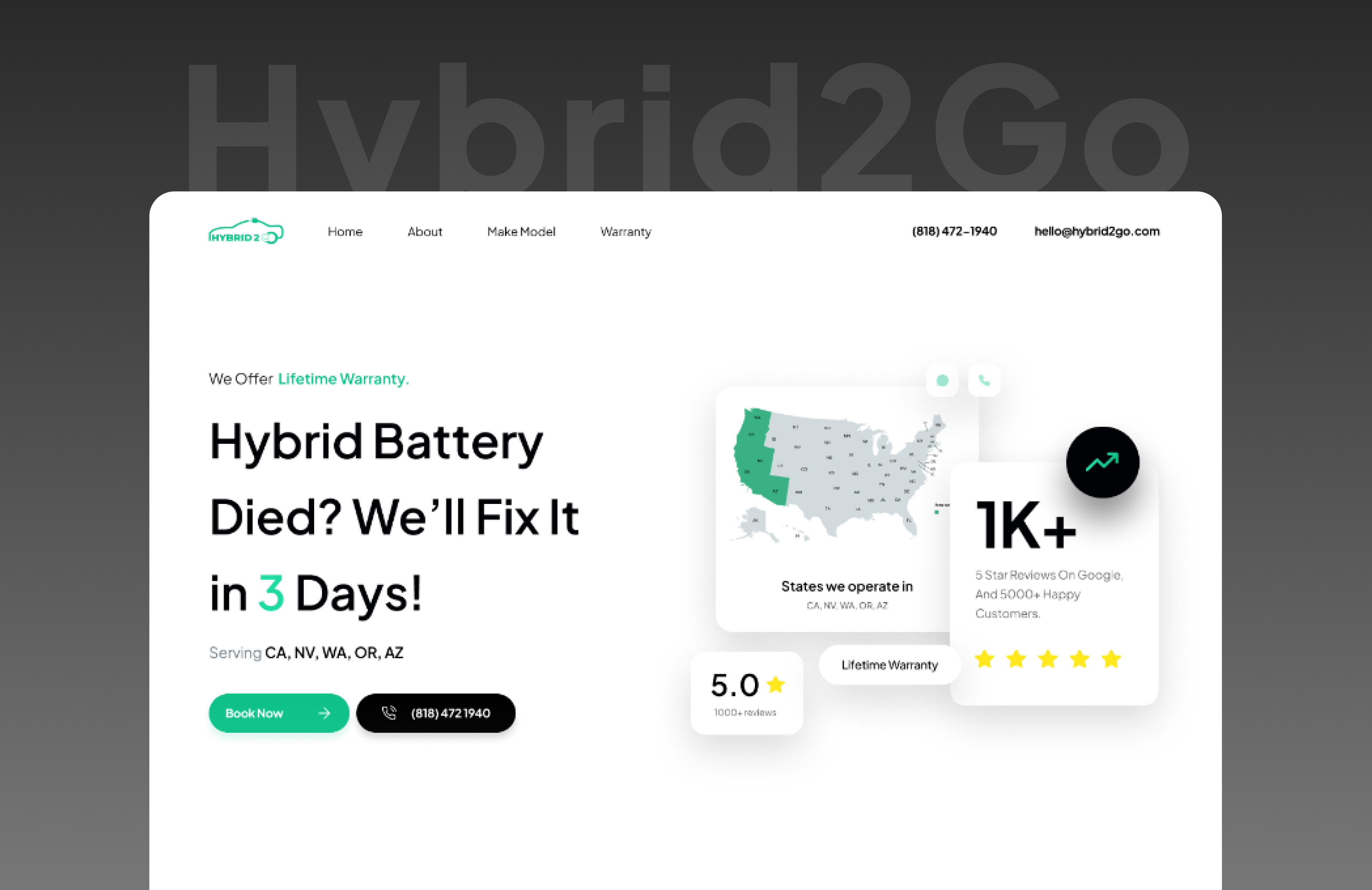Hybrid2Go - Hybrid Battery Replacement Website automotive website automotive website ui ux case study figma minimal ui uiux user experience user interface ux web design