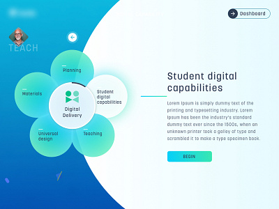 Dc Mockup Lesson Blue cards digital learning learning experiences ui ux visual design