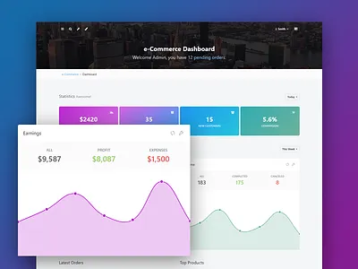 Codebase - eCommerce Dashboard admin commerce dashboard ui ui design user interface