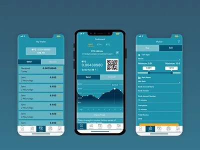 Littleui alert bitcoin currency flat icons ios ios 11 iphonex market send wallet withdrawl