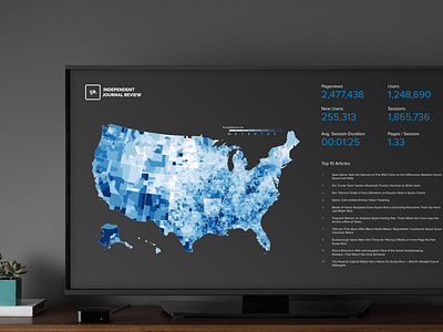 Apple TV Dashboard apple dashboard ijr independent journal review live statistics tv ui ux