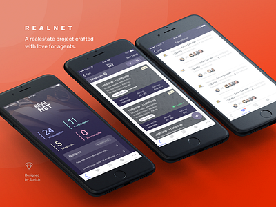 Mobile realestate app agent agents mobile realestate ui kit