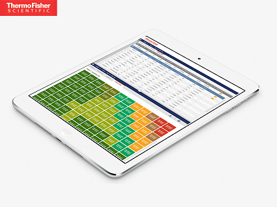 Thermo Fisher Scientific app design mobile design