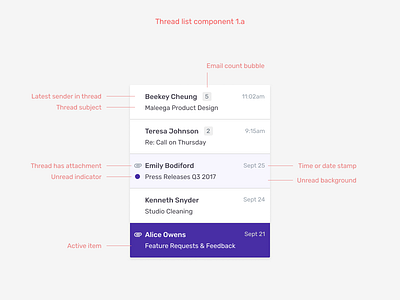 Email app - thread list details e mail email interface interface design mail rubik thread threads ui design