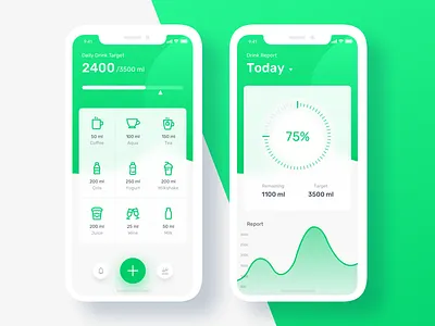 Drink Water Reminder App Concept alarm app dashboard graph ios progress reminder report stats ui