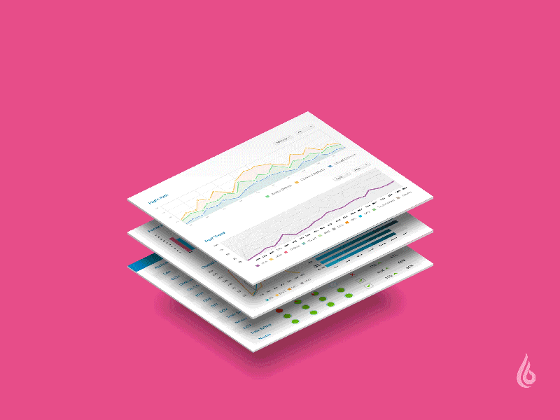 Extreme Performance Dashboard animation app dashboard enterprise graph ui ux visualization web