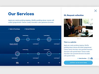 Shipbrokers process design desktop gradient infographic interaction overlay ui ux