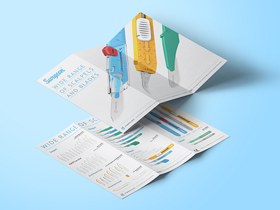 Jai Surgicals | Tri Fold Brochure 3dprinting indesign keyshot medical photoshop scalpels