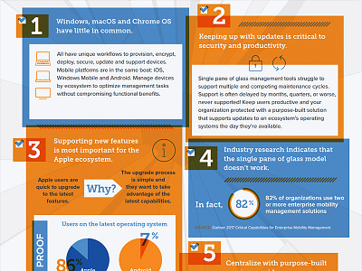 Infographic Detail infographic statistics stats