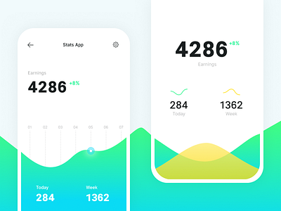 Random Stats App app colorful figma gradient ios ios 11 iphone x sketch app ui ux