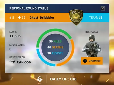 Analytics | #dailyui #018 018 analytics battlefield dailyui games illustrator multiplayer page