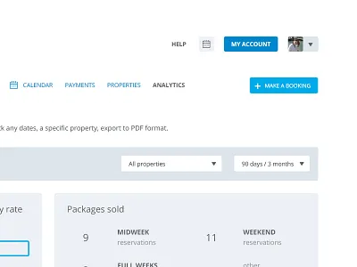 2015 - Booking analytics account booking dash dashboard hospitality hotel menu rent rental ui ux web