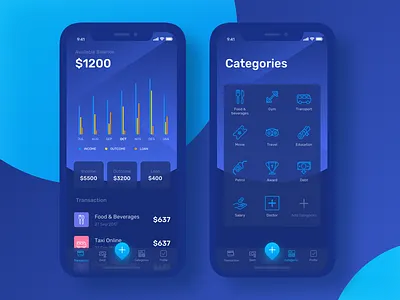 Personal Bank App Exploration app bank budget card chart dashboard finance graph money payment save ui