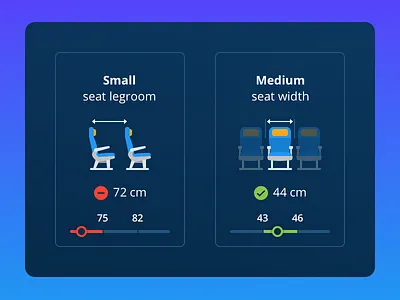Seat Width & Legroom aviasales flight info legroom scale seat width