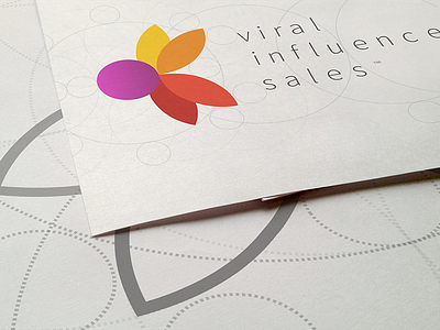 A branding for a sales ecosystem art direction branding