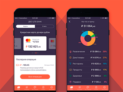 Banking concept android application banking design interaction interface ios mobile pie chart ui ux