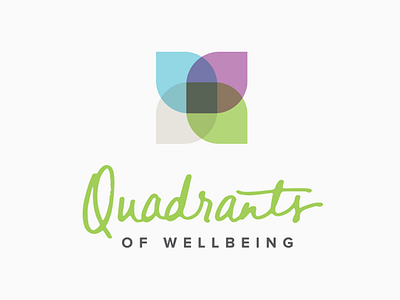 Quadrants of Wellbeing Branding brand icon identity illustration lettering logo type typography