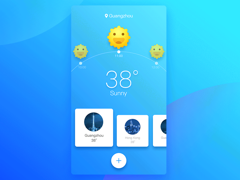 Weather animation gif weather