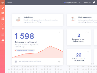 Dashboard web app app charts curves dashboard modes panel project sketch steps ui ux webapp