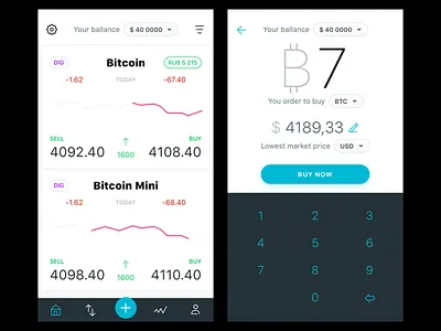 Market Order bitcoin chart crypto currency exchange