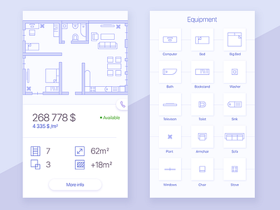 Your apartment apartment architecture developer house