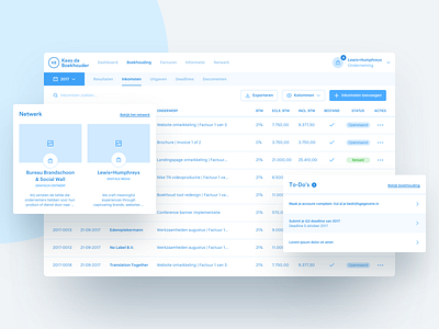 KeesdeBoekhouder – Wireframes cards clean dashboard interface metrics minimal statistics tables ui ux wireframe wireframes