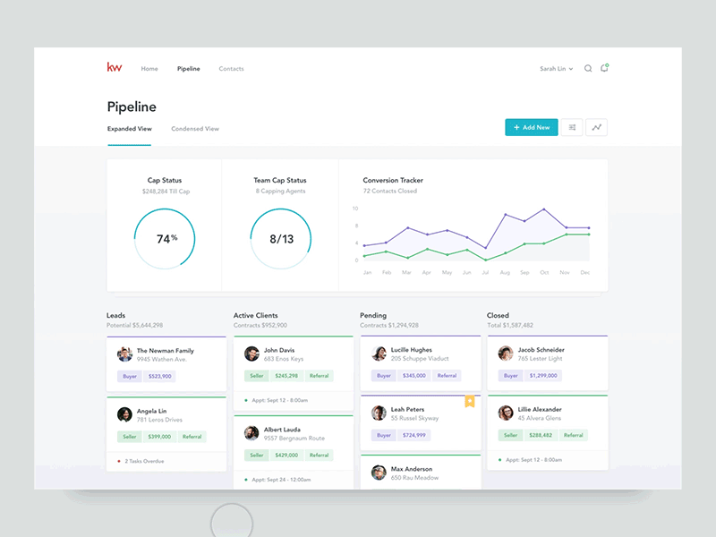 Opportunity Detail - Change Pipeline Stage crm opportunity pipeline pipeline stage progress bar sales stage