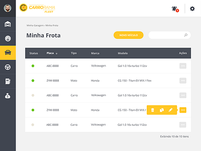 Carrorama Fleet dashboard interface layout list ui ux