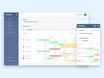 Time tracking in project management system