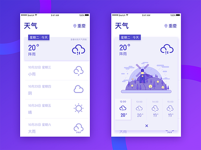 Weather app ui weather