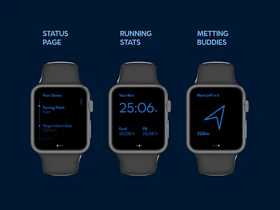 DailyUI #020 Location Tracker for Outdoor Fitness apple daily fitness gps interface location outdoor tracker ui user watch