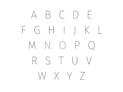 The Power of Typography alphabet no nö typography