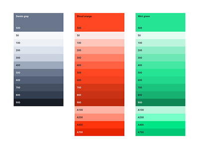 Material color palettes color color palette colors green grey material orange