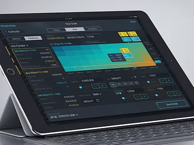 New Order Screen on iPad app finance interface ios ipad ipad trading order trading ui ux