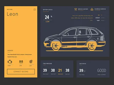 Carvis car dashboard ui