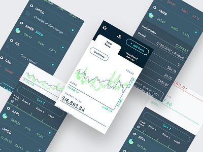 Yo Portfolio - Mobile analysis bright chart data financial mobile stocks ui website