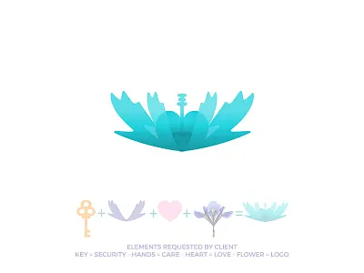 Charity Logo charity flower hands heart key logo