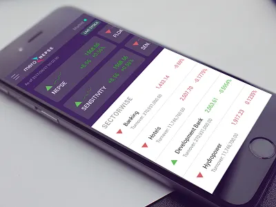 Meronepse adobe xd meronepse stock market