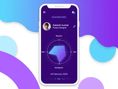 work Analytics App Dashboard analytics crm graph iphonex spider stats track ui