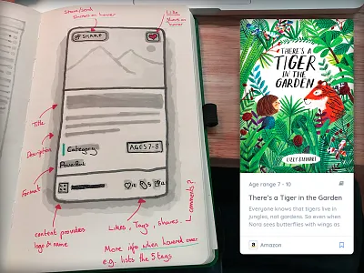 Card Design Progress article blog card draft drawing illustration sketch ui user interface ux wip wireframe
