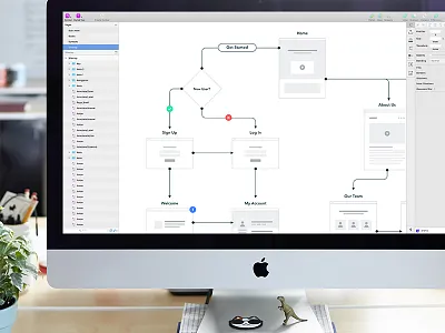 Sketch Sitemapping User Flow Template flow flows focus grayscale lab mini sitemap sketch ui user ux wireframe