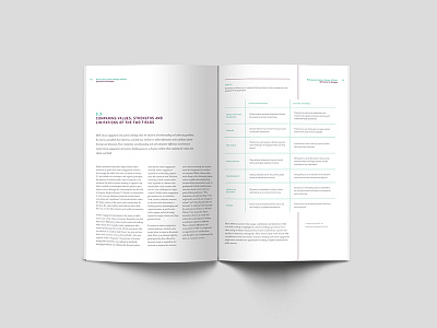 Research Report Design charts layout layout design lists report report design research research report tables type hierarchy typography university