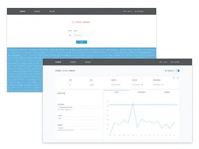 background management system for bank