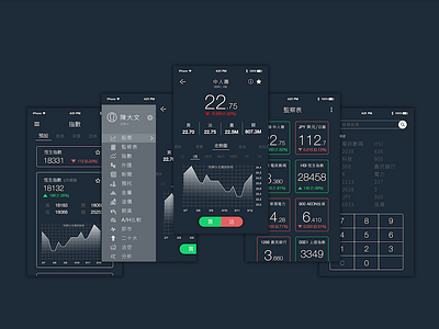 Stock Market App UI design app hong kong market stock ui design